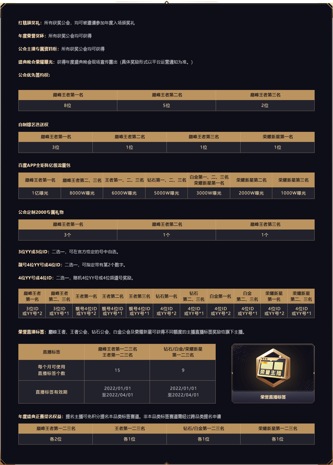 YY直播 2021年度盛典