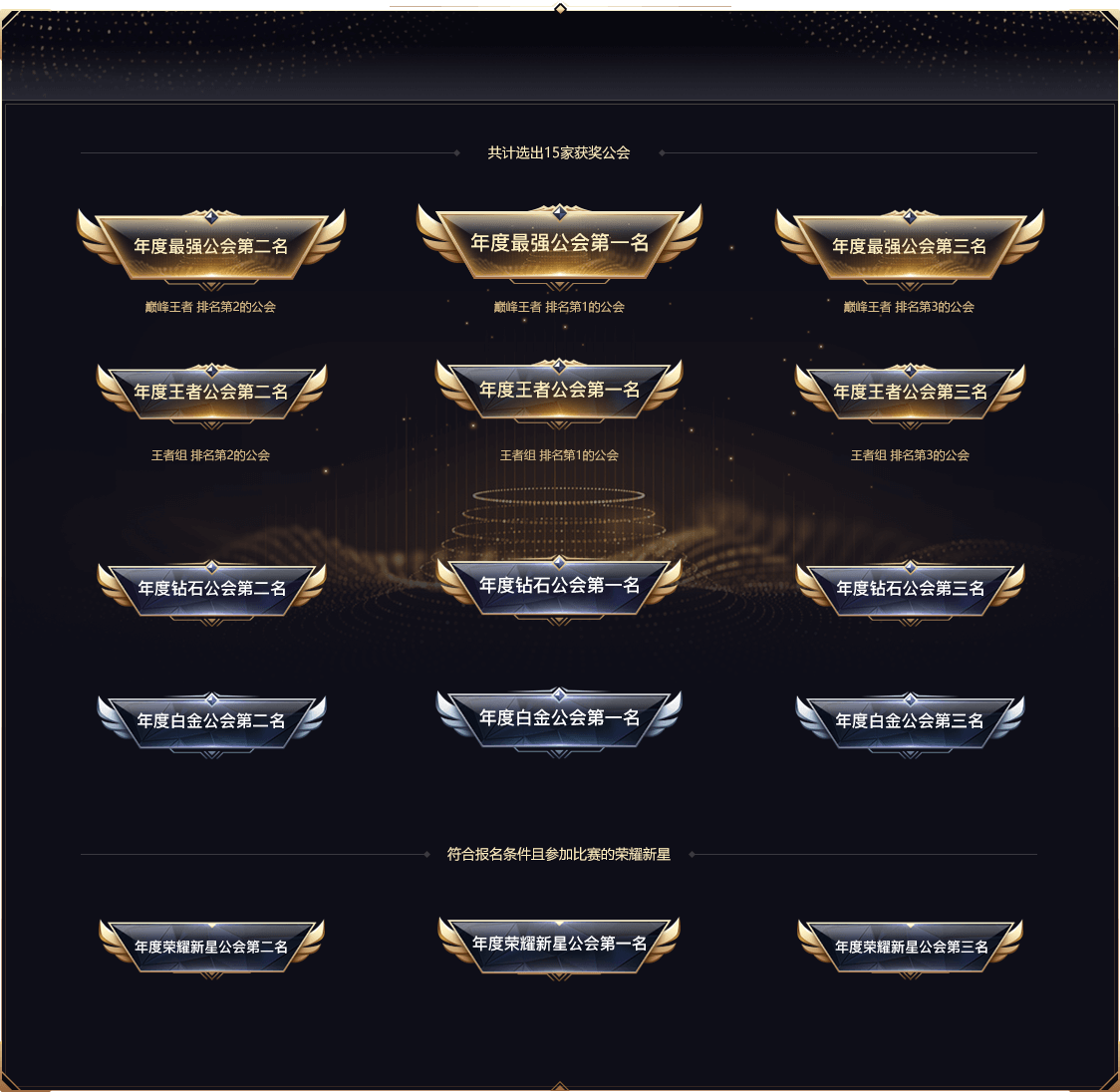 YY直播 2021年度盛典