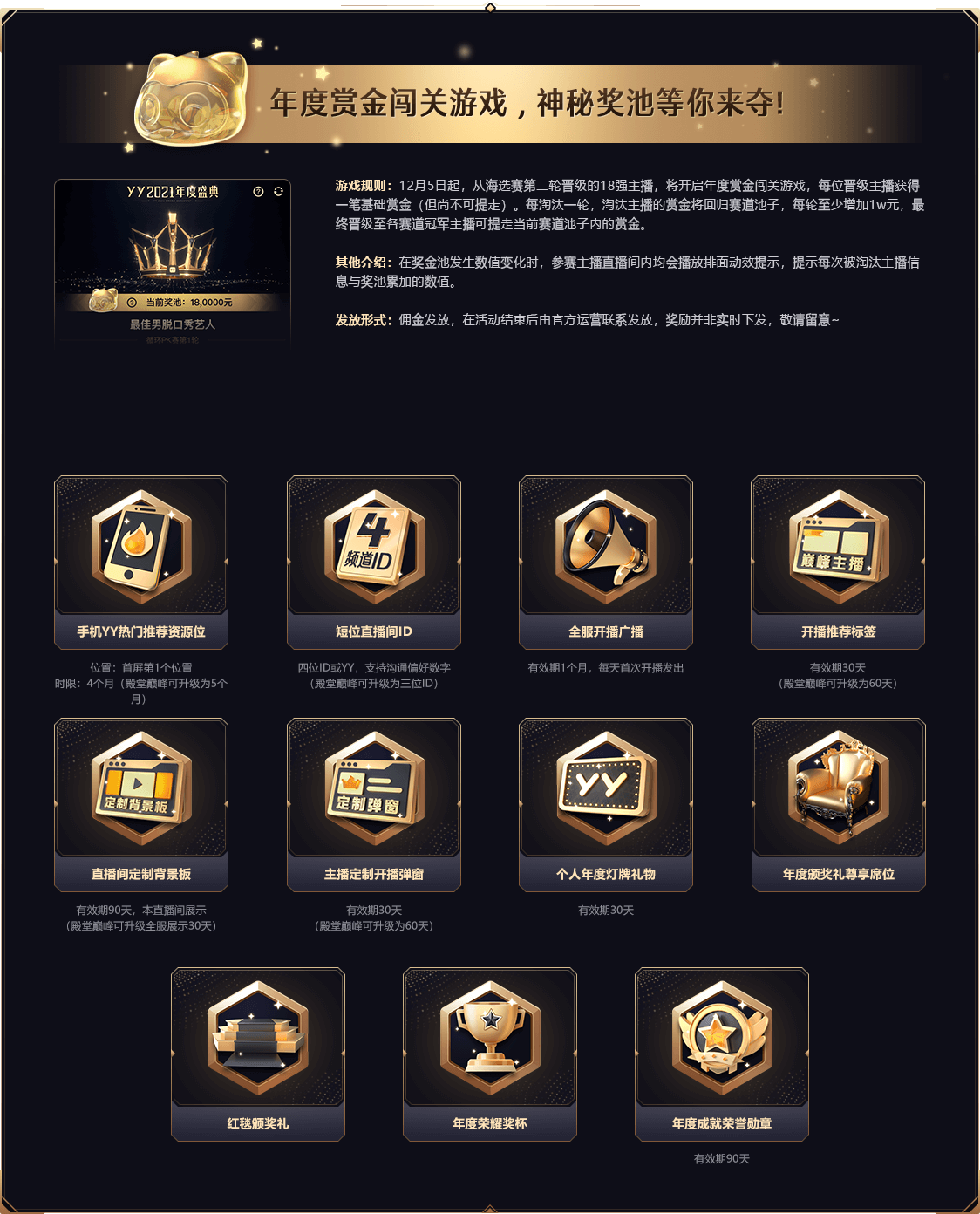 YY直播 2021年度盛典